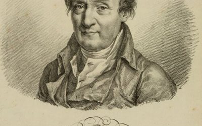 Charles’ Law: =V1/T1 = V2/T2